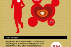 Infographics BM1