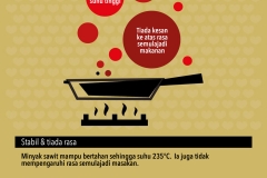 Infographics BM5